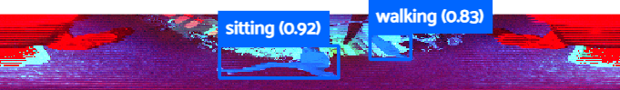 LiDAR Person Action Detection teaser