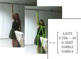 Gesture Recognition On Human Pose Features Of Single Images preview