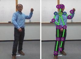 Gesture Recognition in RGB Videos Using Human Body Keypoints and Dynamic Time Warping preview