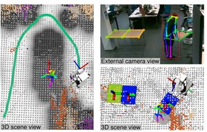 Anticipating Human Behavior for Safe Navigation and Efficient Collaborative Manipulation with Mobile Service Robots preview