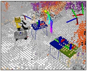 Anticipating Human Behavior for Safe and Efficient Collaborative Mobile Manipulation preview