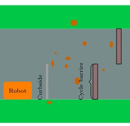 Cleaning Robots in Public Spaces: A Survey and Proposal for Benchmarking Based on Stakeholders Interviews preview
