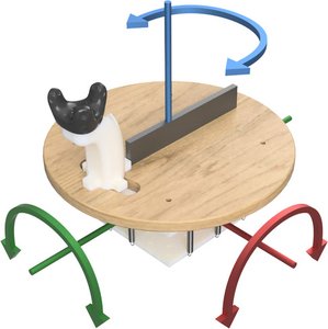 Self-centering 3-DOF feet controller for hands-free locomotion control in telepresence and virtual reality preview