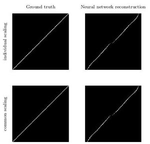 Reconstruction of 1D Images with a Neural Network for Magnetic Particle Imaging preview
